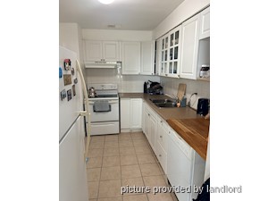 2 Bedroom apartment for rent in TORONTO
