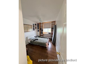 2 Bedroom apartment for rent in TORONTO