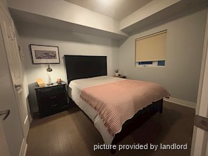 1 Bedroom apartment for rent in TORONTO