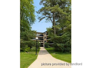 1 Bedroom apartment for rent in TORONTO