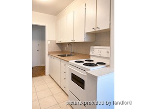 1 Bedroom apartment for rent in TORONTO