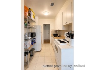 1 Bedroom apartment for rent in TORONTO