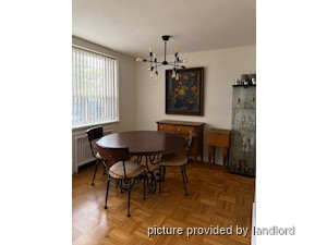 1 Bedroom apartment for rent in TORONTO