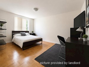 1 Bedroom apartment for rent in TORONTO