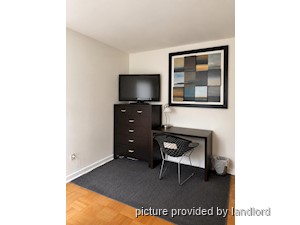 1 Bedroom apartment for rent in TORONTO