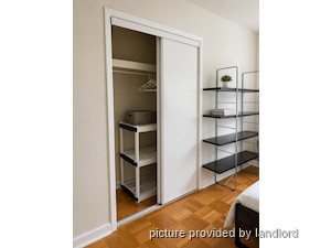 1 Bedroom apartment for rent in TORONTO