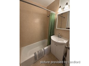 1 Bedroom apartment for rent in TORONTO