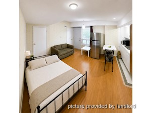 Bachelor apartment for rent in TORONTO
