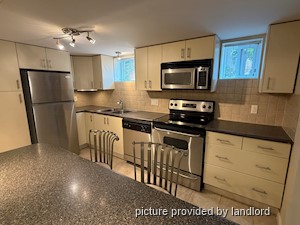 1 Bedroom apartment for rent in TORONTO