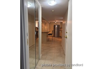 1 Bedroom apartment for rent in TORONTO