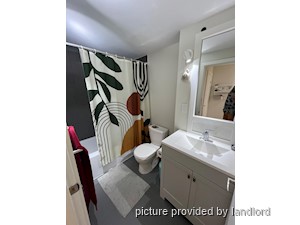 2 Bedroom apartment for rent in TORONTO