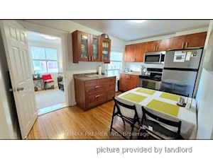 2 Bedroom apartment for rent in TORONTO