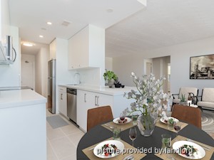 2 Bedroom apartment for rent in EAST YORK