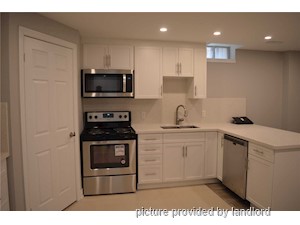 1 Bedroom apartment for rent in MISSISSAUGA