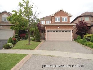 1 Bedroom apartment for rent in MISSISSAUGA