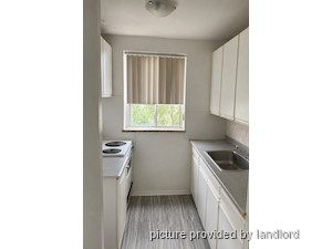 1 Bedroom apartment for rent in TORONTO