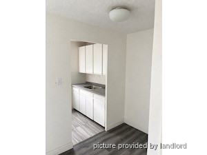 1 Bedroom apartment for rent in TORONTO