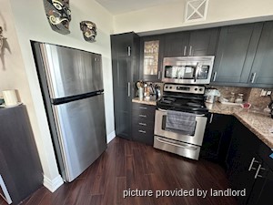 1 Bedroom apartment for rent in TORONTO