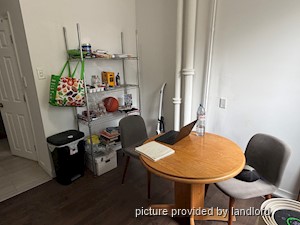 1 Bedroom apartment for rent in TORONTO