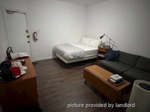 1 Bedroom apartment for rent in TORONTO