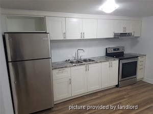 1 Bedroom apartment for rent in TORONTO