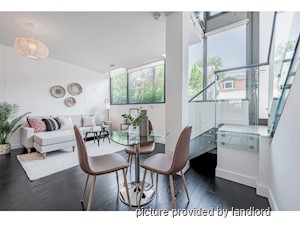 1 Bedroom apartment for rent in TORONTO