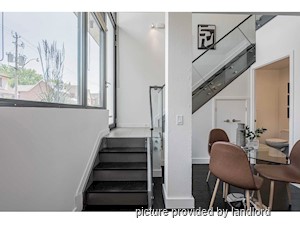 1 Bedroom apartment for rent in TORONTO