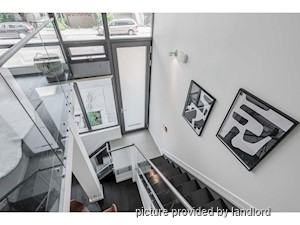 1 Bedroom apartment for rent in TORONTO