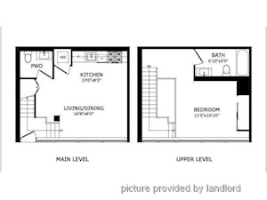 1 Bedroom apartment for rent in TORONTO