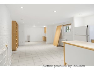 1 Bedroom apartment for rent in TORONTO