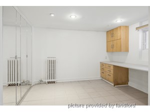 1 Bedroom apartment for rent in TORONTO