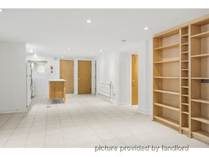 1 Bedroom apartment for rent in TORONTO