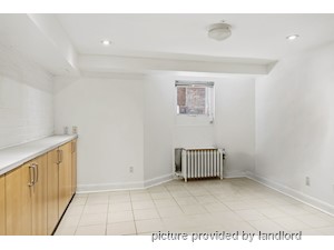 1 Bedroom apartment for rent in TORONTO