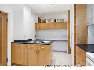 1 Bedroom apartment for rent in TORONTO