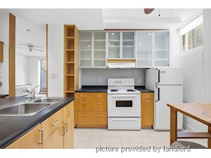 1 Bedroom apartment for rent in TORONTO