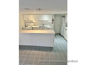 1 Bedroom apartment for rent in TORONTO