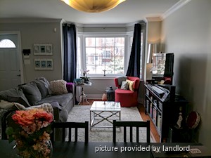 2 Bedroom apartment for rent in TORONTO