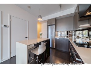 1 Bedroom apartment for rent in TORONTO