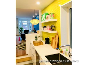 2 Bedroom apartment for rent in TORONTO