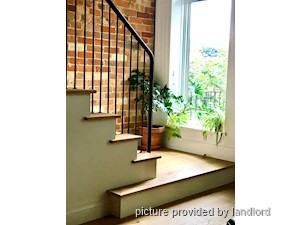 2 Bedroom apartment for rent in TORONTO