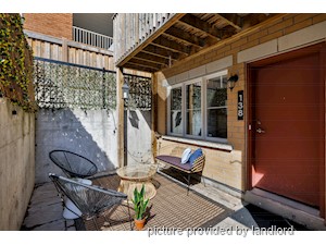 2 Bedroom apartment for rent in TORONTO