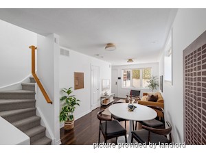 2 Bedroom apartment for rent in TORONTO