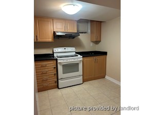 2 Bedroom apartment for rent in VAUGHAN