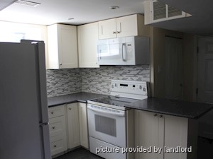 2 Bedroom apartment for rent in MISSISSAUGA