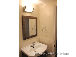 2 Bedroom apartment for rent in MISSISSAUGA