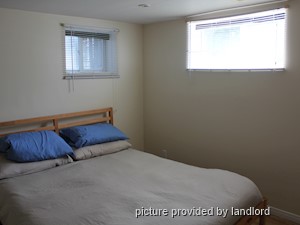 2 Bedroom apartment for rent in MISSISSAUGA