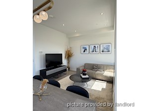 2 Bedroom apartment for rent in RICHMOND HILL