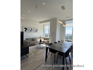 2 Bedroom apartment for rent in RICHMOND HILL