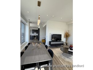 2 Bedroom apartment for rent in RICHMOND HILL