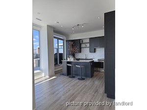 2 Bedroom apartment for rent in RICHMOND HILL